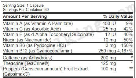 Dymatize-AmpliFire-Ingredients-Review