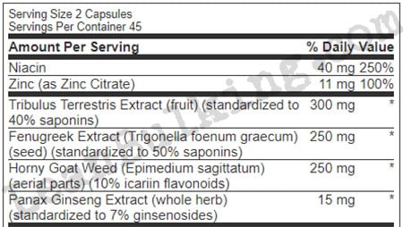 MRI-Testosterone-Support-Review-Ingredients