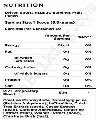 Driven Sports Rize Review Expert Pre Workout Analysis Does It Work