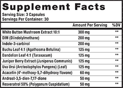 NutraOne-Shred-One-Ingredients-Review