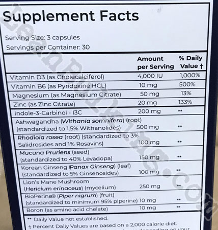 CentraPeak-Review-Ingredients-Supplements-Facts-Label